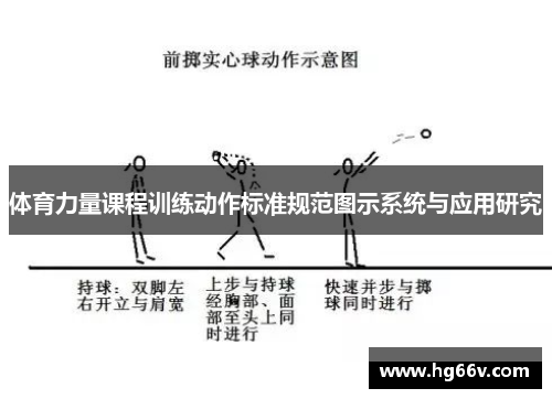 体育力量课程训练动作标准规范图示系统与应用研究